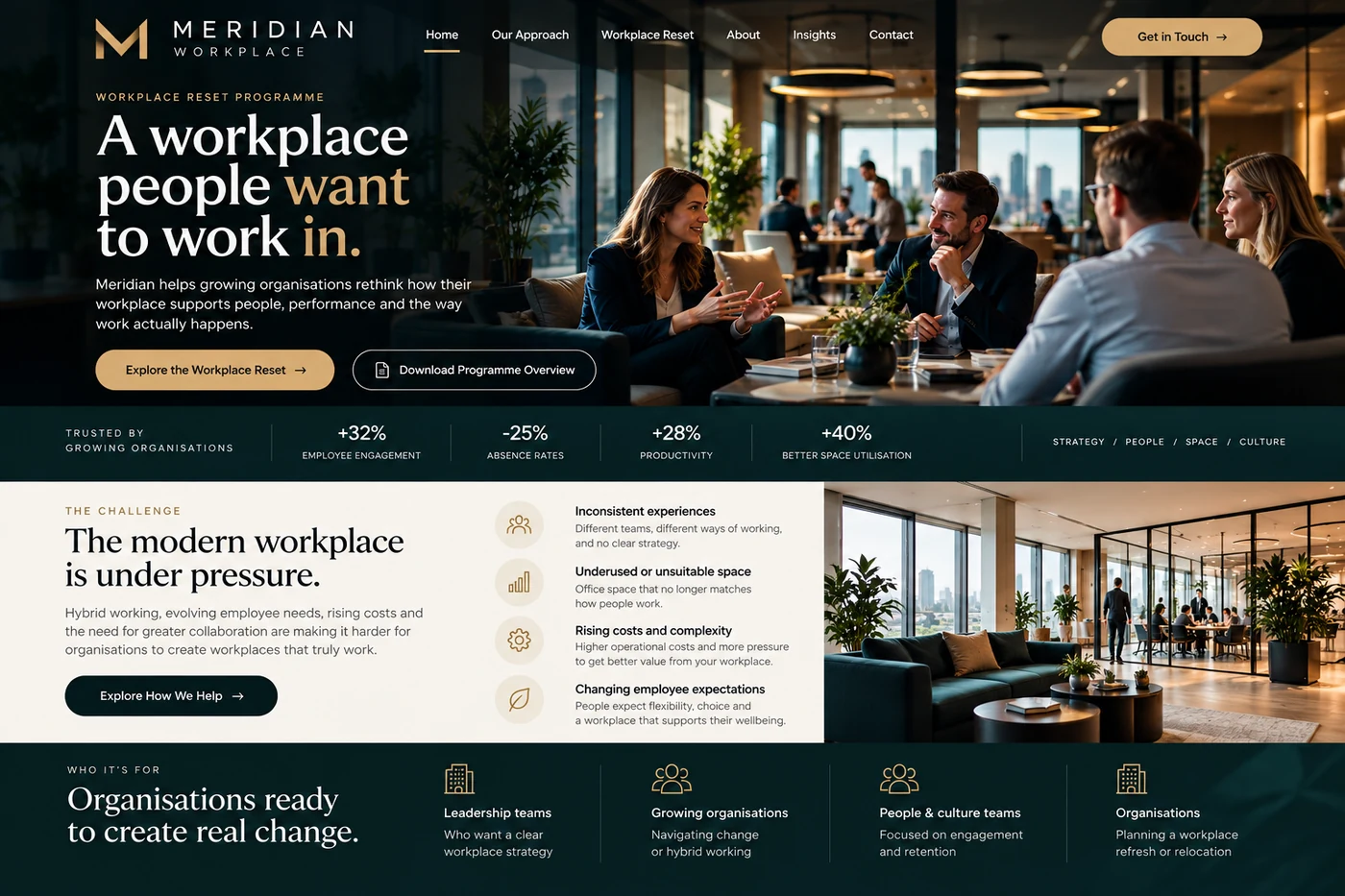 Meridian Workplace landing page example